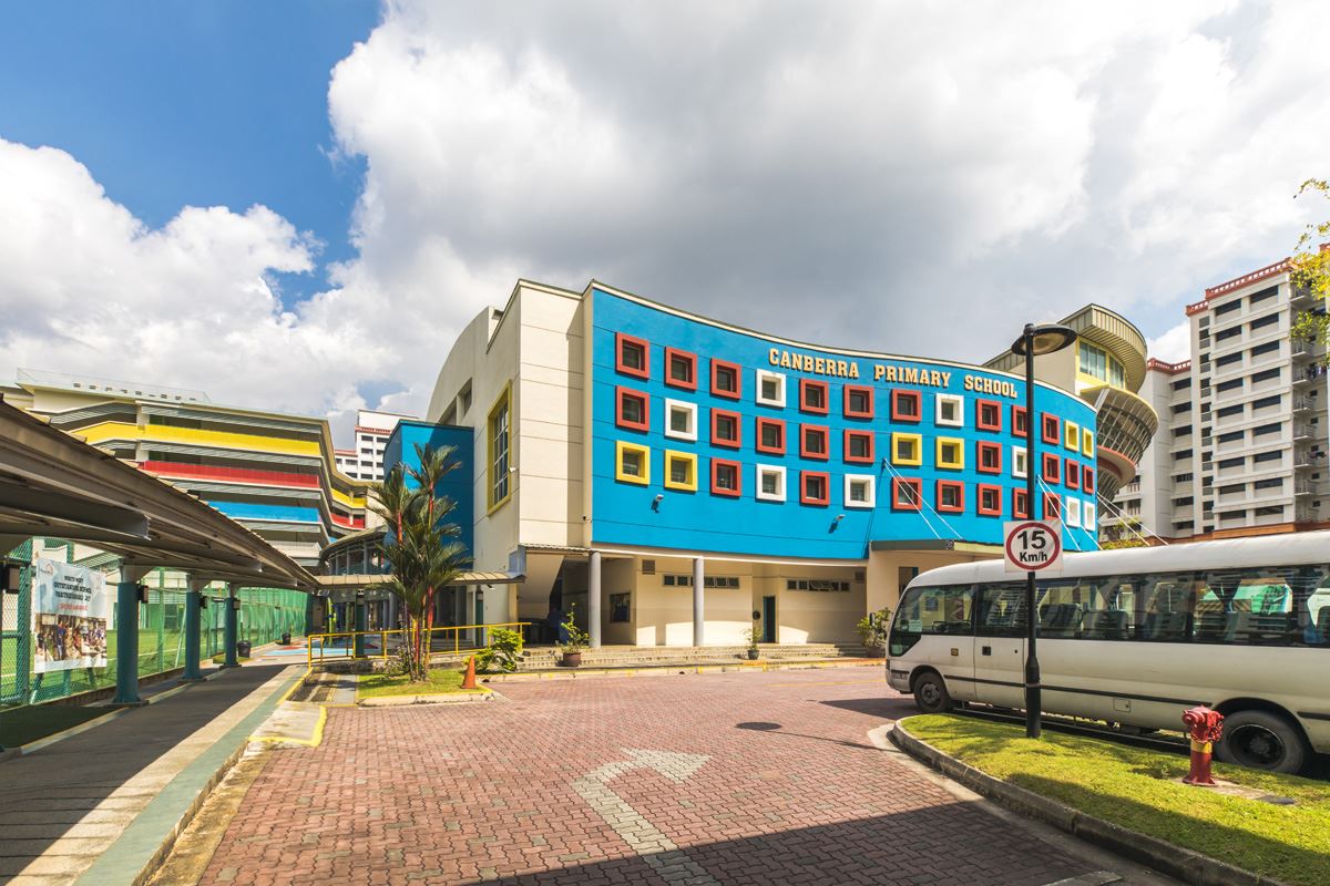 image of CANBERRA PRIMARY SCHOOL